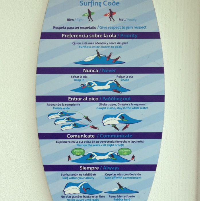 The Fundamental Rules of Surf Etiquette The Ticket to Ride Journal